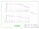 毕业设计-污水厂高程图图片1