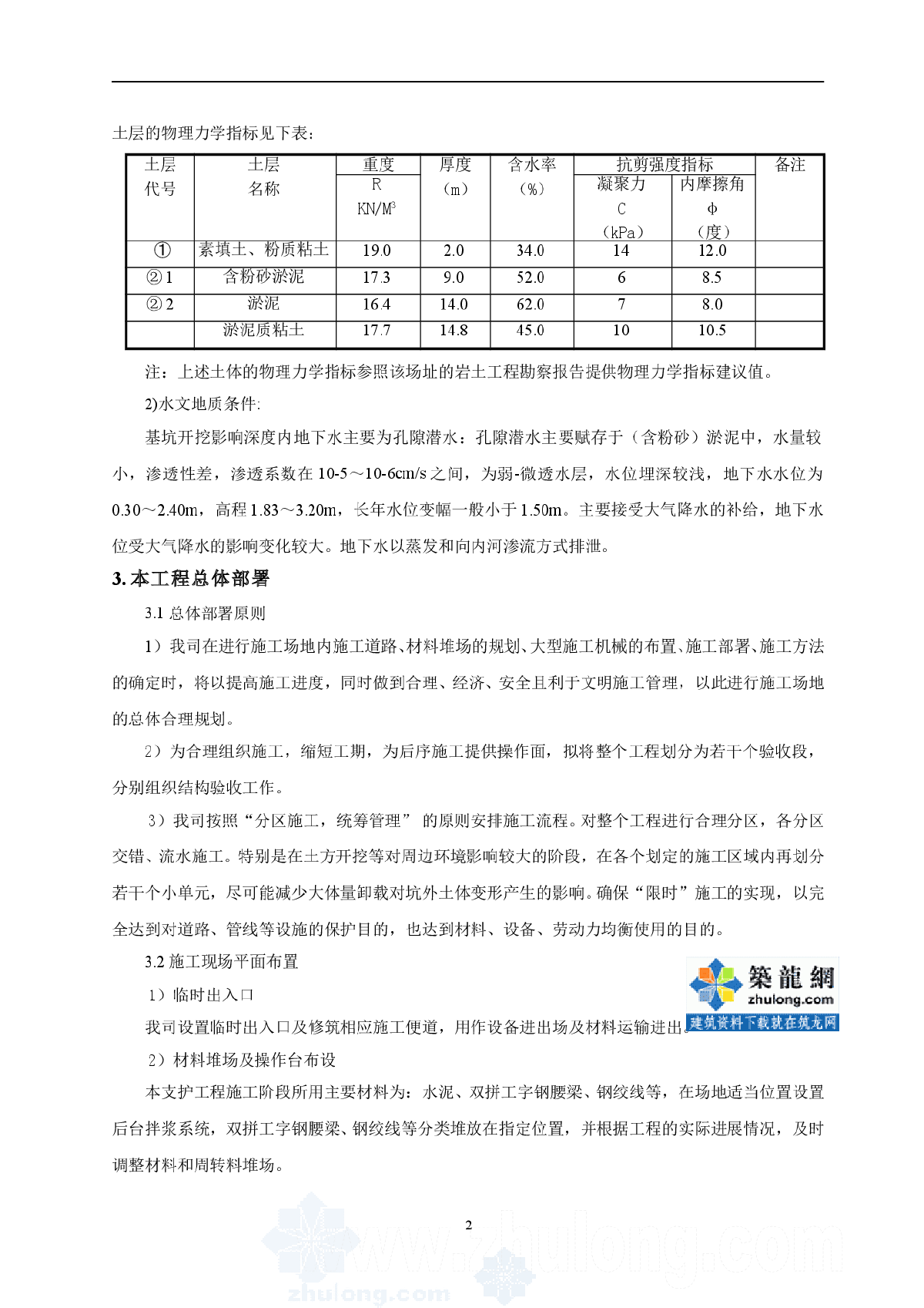 【浙江】深基坑支护高压旋喷锚索施工方案（节点详图）-图二