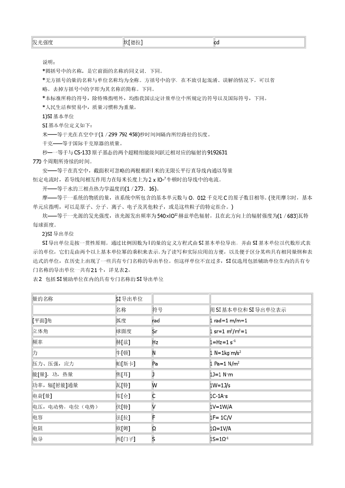 计量认证审查认可知识问答-图二