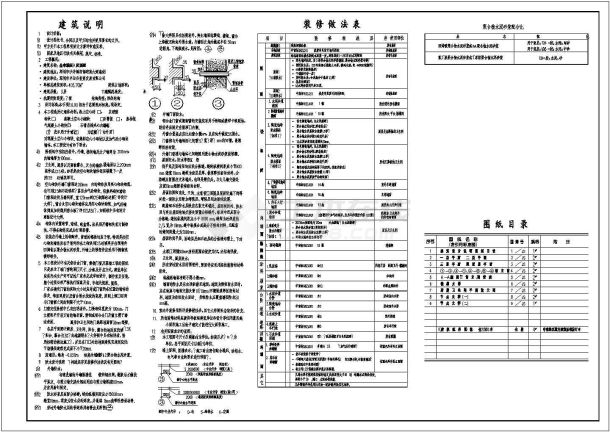 某三层框架结构别墅全套建施图-图一