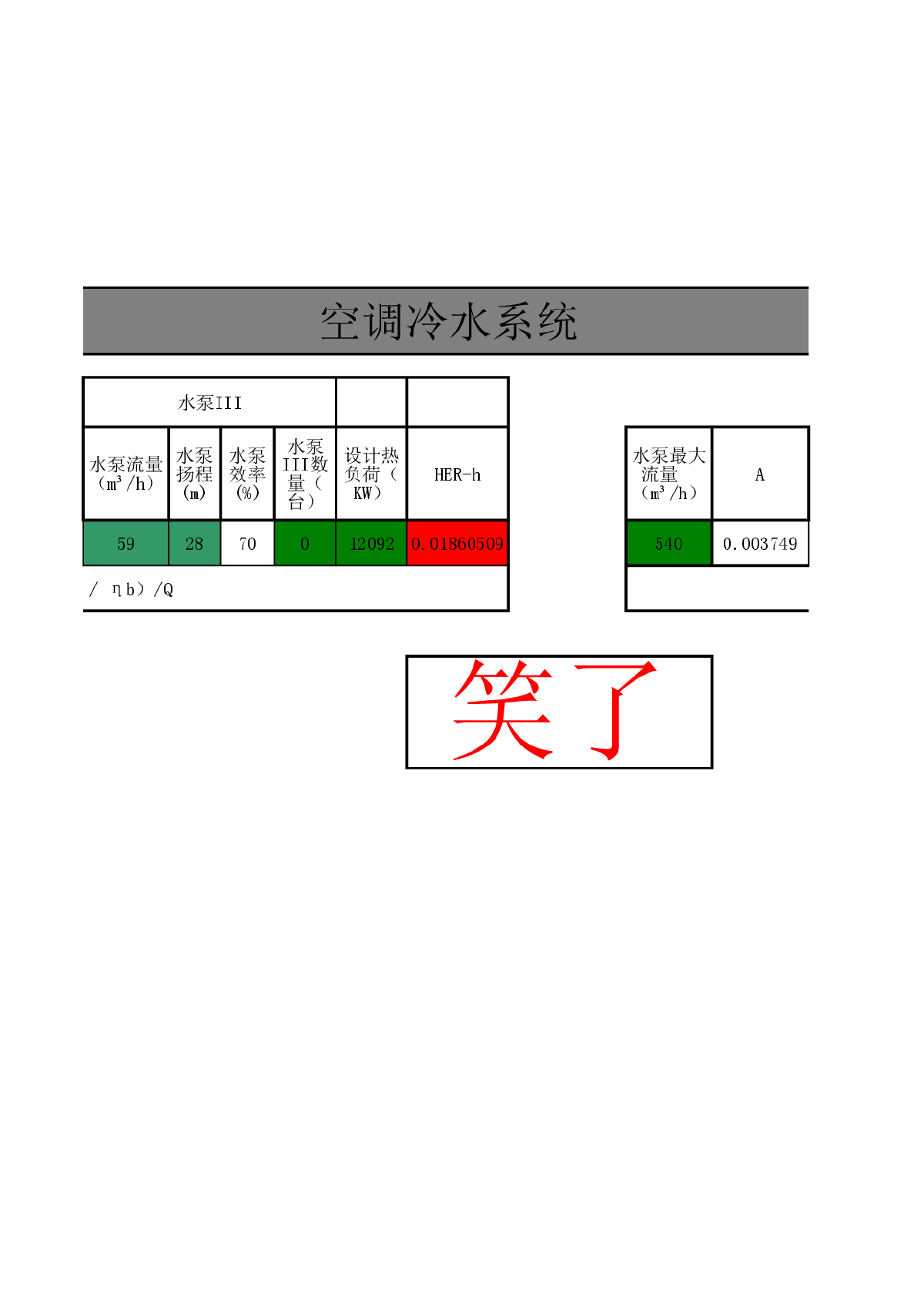 中央空调/采暖水泵ECR EHR 能效比计算表格-图二