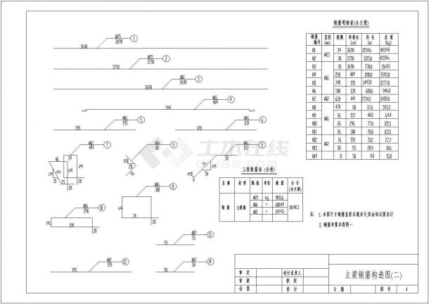 某地2x16米现浇连续梁人行天桥施工图-图二