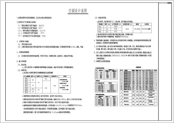 【长春市】某医院中央空调系统设计图_图1