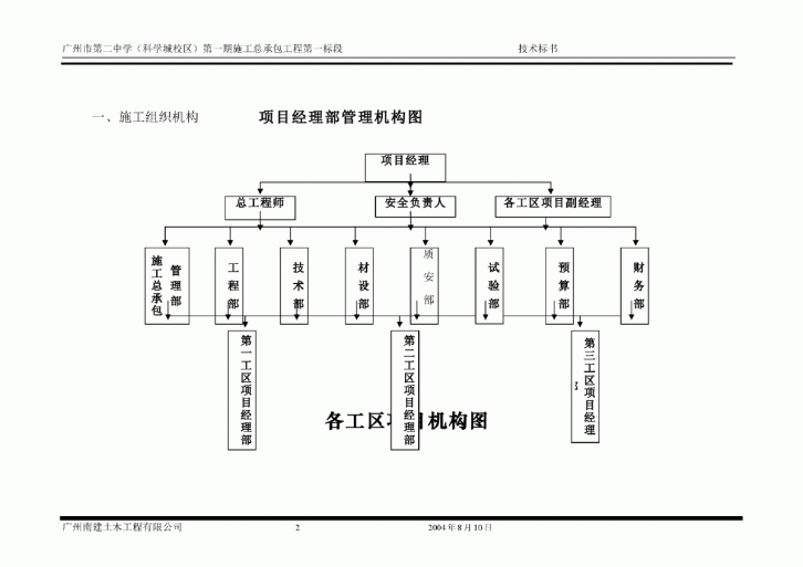 全套广州市第二中学（科学城校区）第一期施工方案-图二
