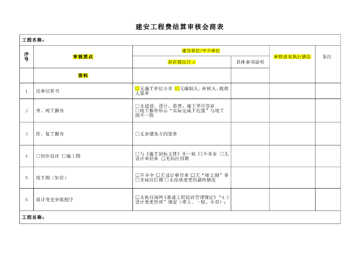 建安工程费结算审核会商表-图一