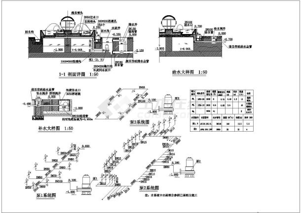 某小型娱乐广场入口水景给排水设计-图二