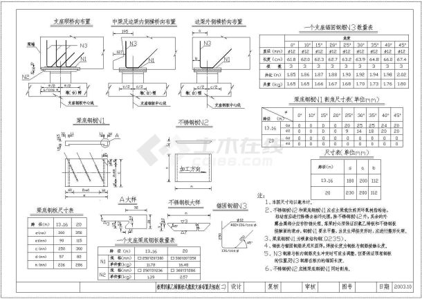 [板梁]公用构造图大全（内含22张图）-图二