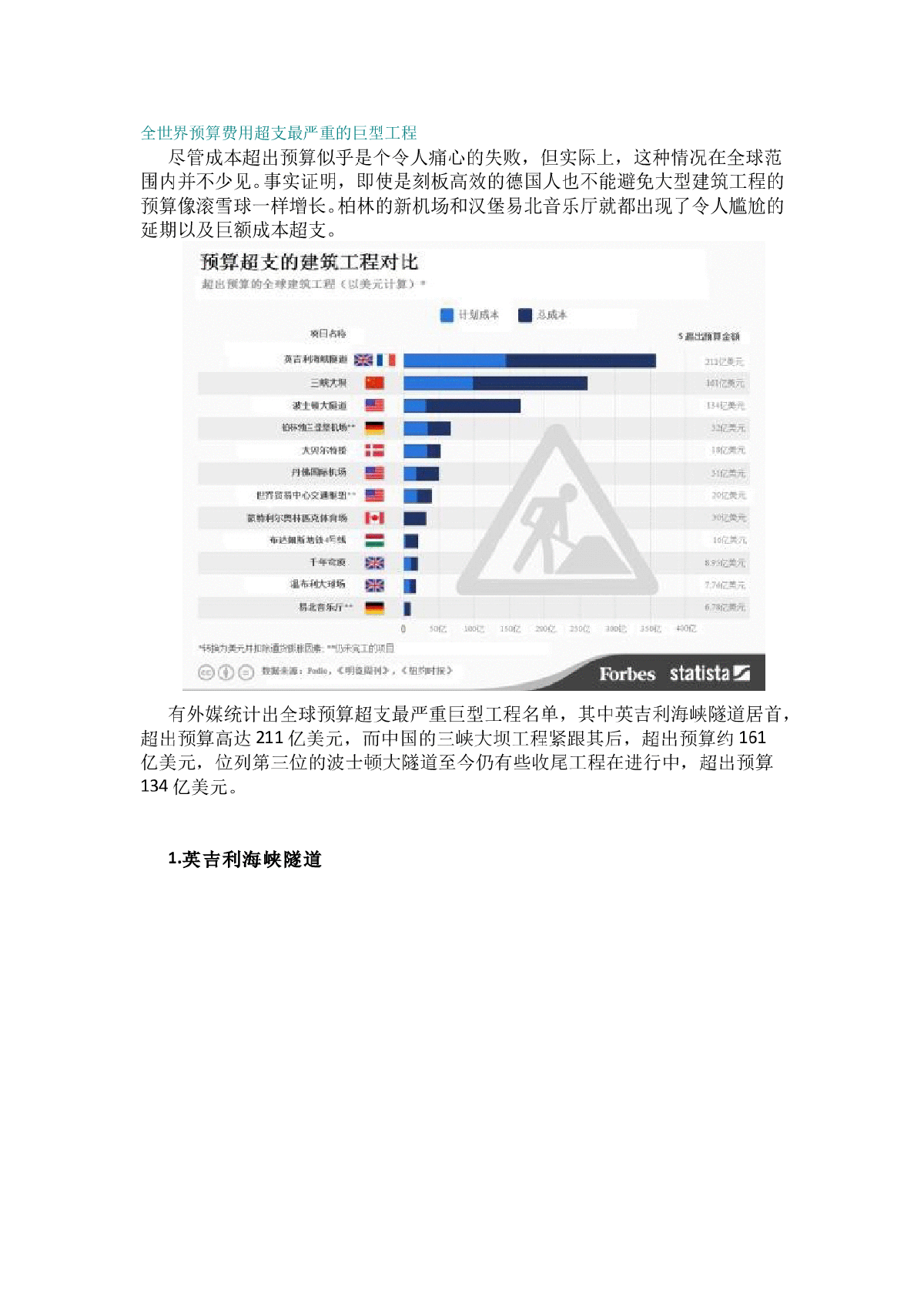 全世界预算费用超支最严重的巨型工程-图一