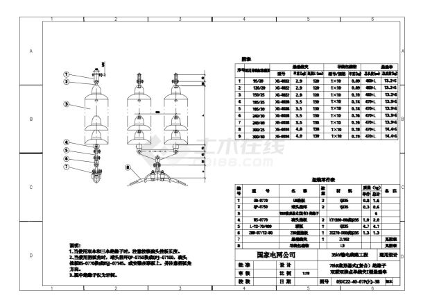 70kN盘形悬式(复合)绝缘子双联双挂点单线夹I型悬垂串-图一