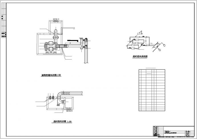某高档住宅区地下室人防设计施工CAD图纸_图1