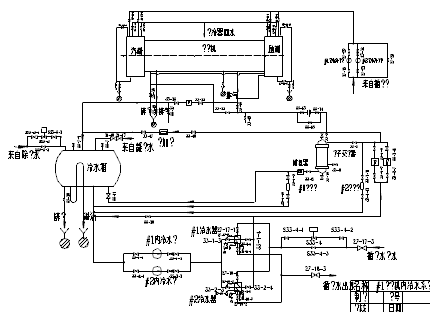 发电机、汽机系统设计图（实用型）-图二