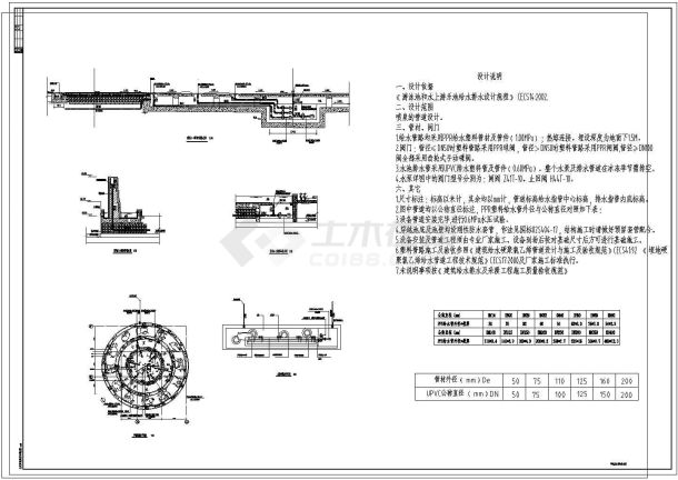 【沈阳】某广场旱喷及水幕给排水图纸-图一