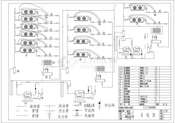 【扬州市】某郊区工厂冷库设计图纸-图一
