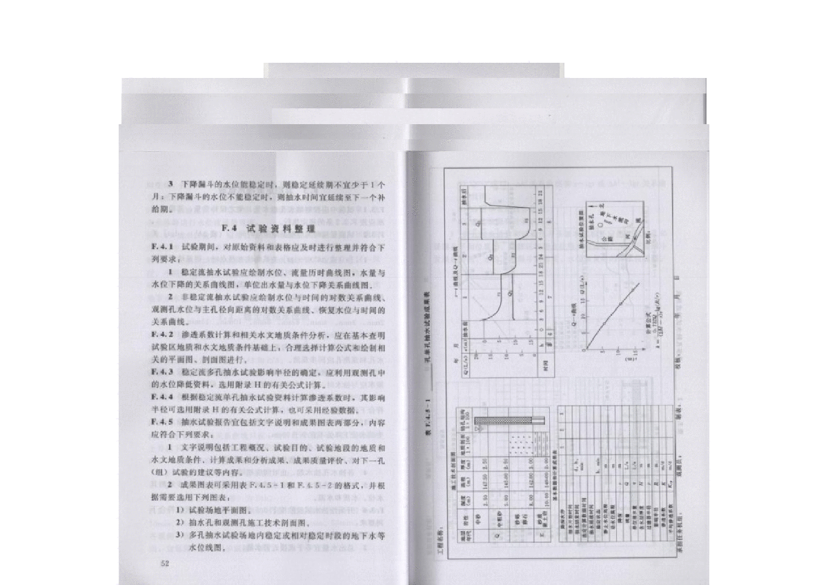 SL454-2010地下水资源勘察规范-图一