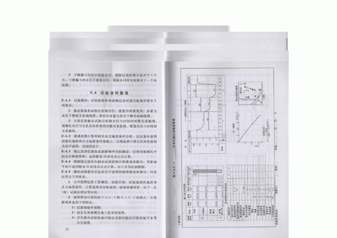 SL454-2010地下水资源勘察规范_图1