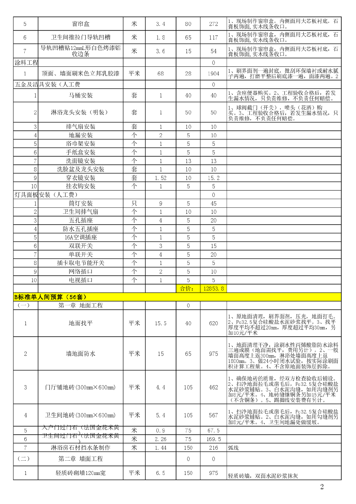 某城市便捷连锁酒店装修报价清单