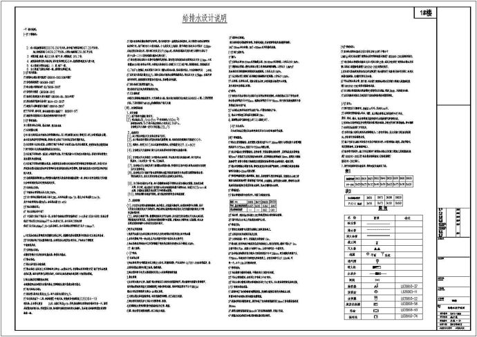 山东保障住房给排水施工图纸_图1