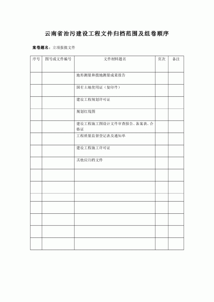 云南省治污建设项目文件归档范围及组卷顺序表-图二