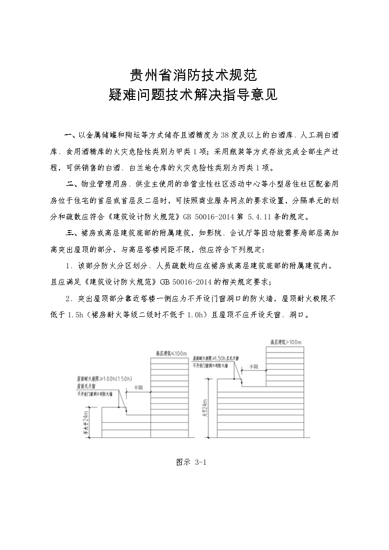 贵州省消防技术规范疑难问题技术解决指导意见-2017-图一