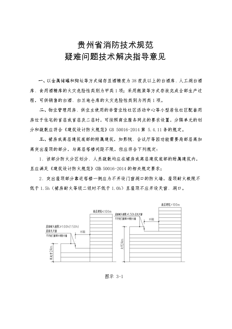 贵州省消防技术规范疑难问题技术解决指导意见-2017