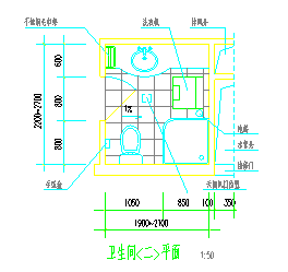 经典洁具合集卫生间图库