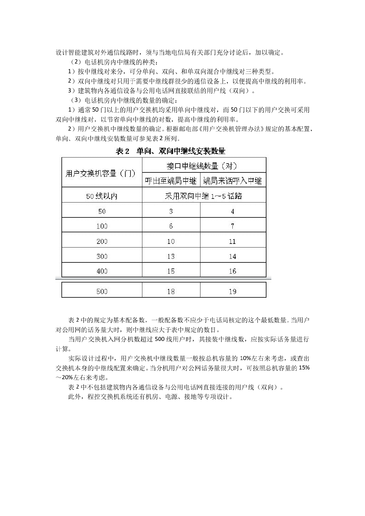 浅析如何设计程控交换机系统-图二