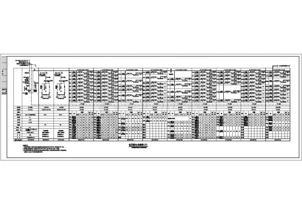 某地区校核配电室电气施工图（共7张）-图二