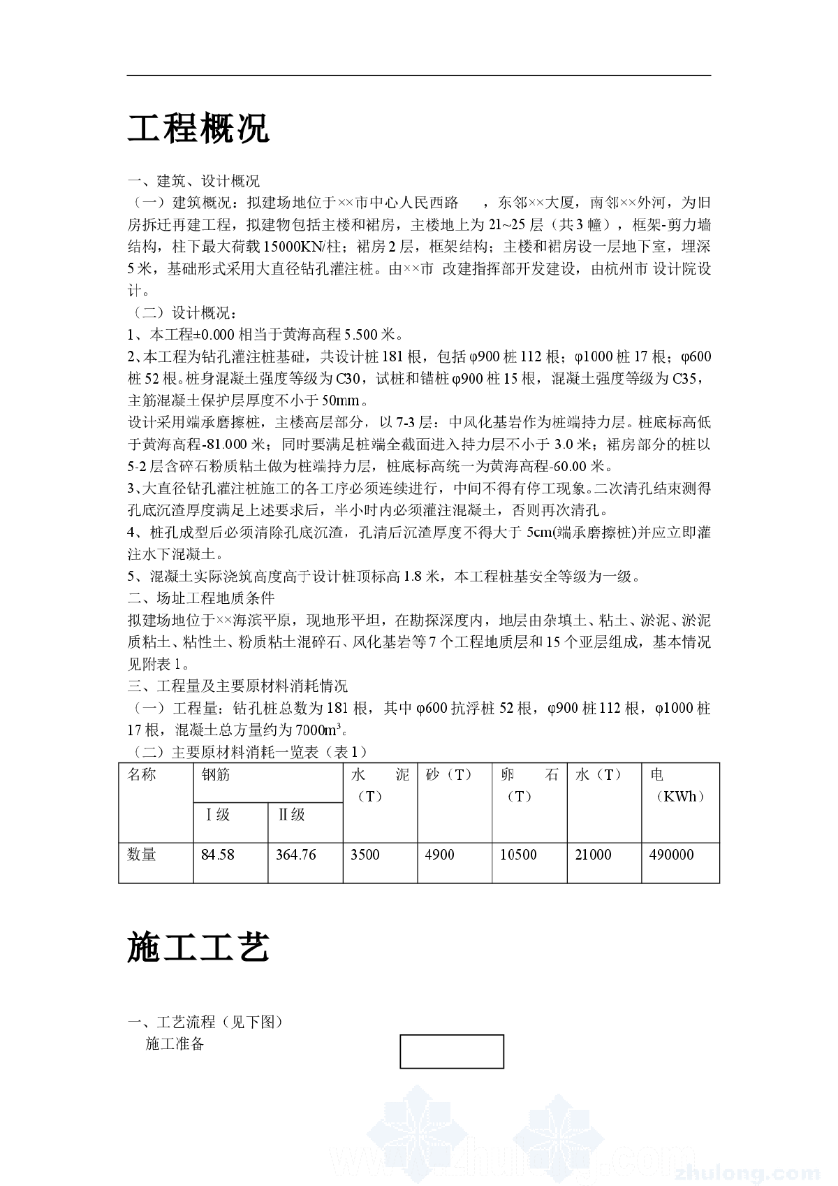 某市某桩基(大直径钻孔灌注桩)工程施工方案-图二