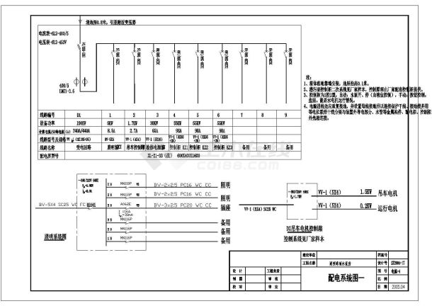 雨水泵站电气图（含电气设计说明）-图一