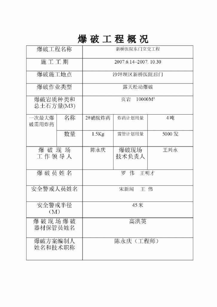 某土石方爆破工程施工方案-图二