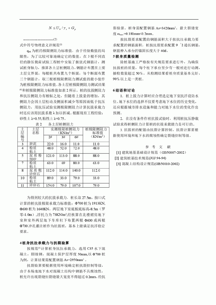 某工程抗拔桩设计实例-图二