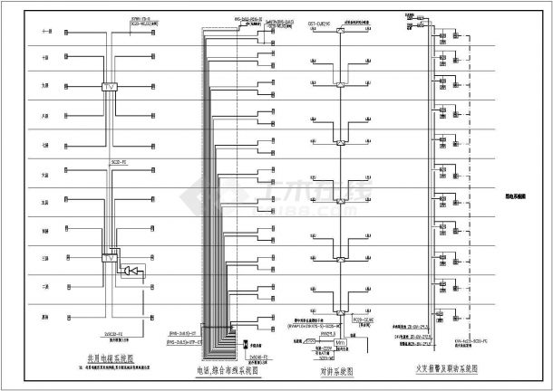 某多层住宅电气系统CAD参考图纸-图一