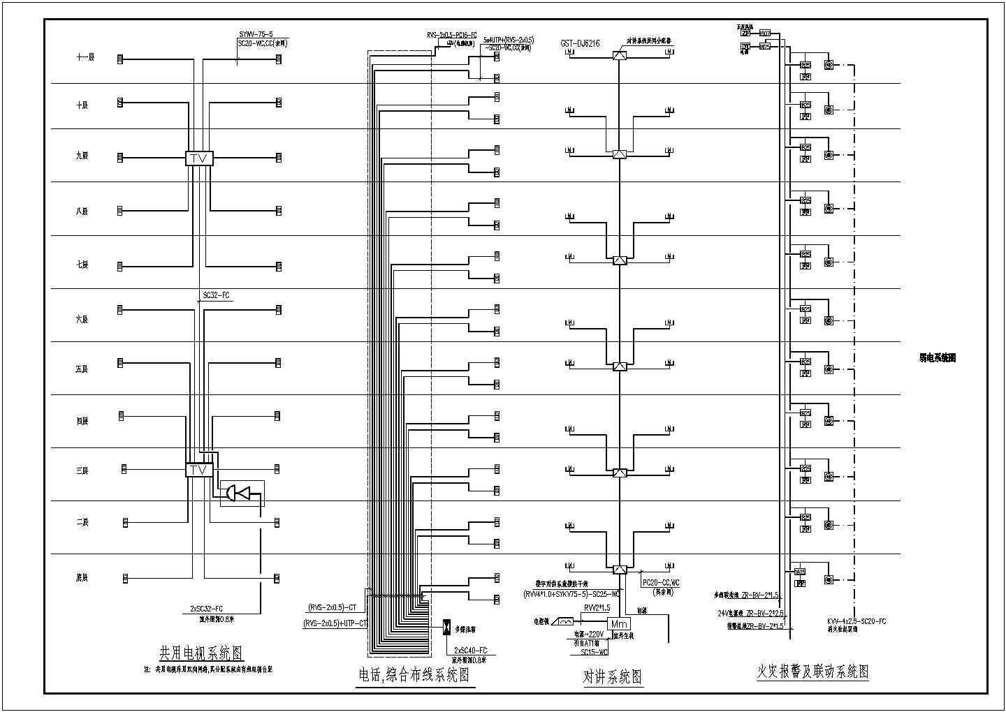 某多层住宅电气系统CAD参考图纸