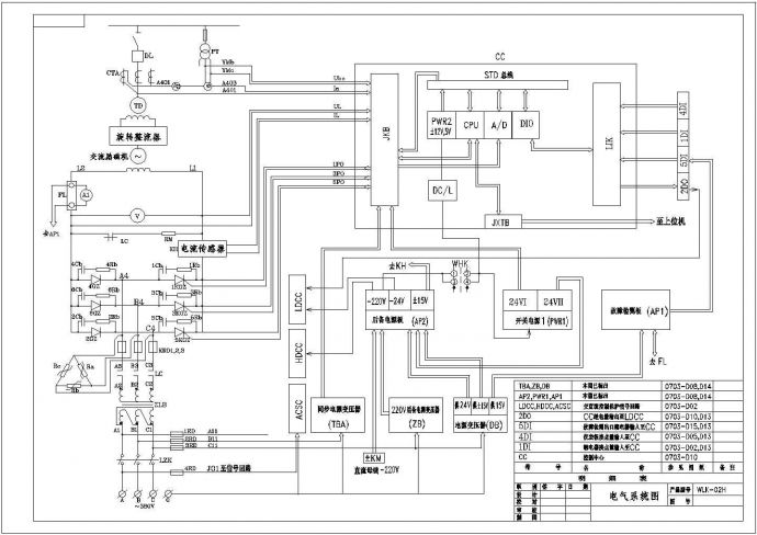 某工厂车间电器静态励磁柜原理图纸_图1