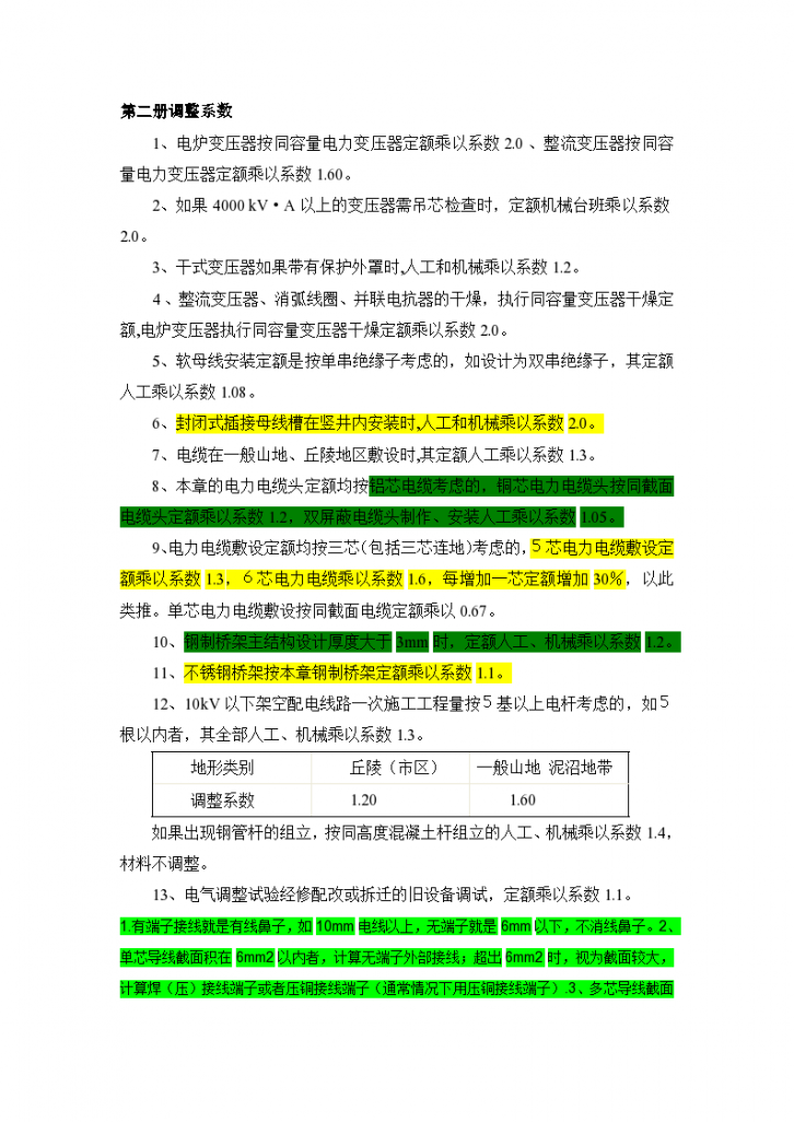 安装工程预算系数调整汇总Word4P-图一