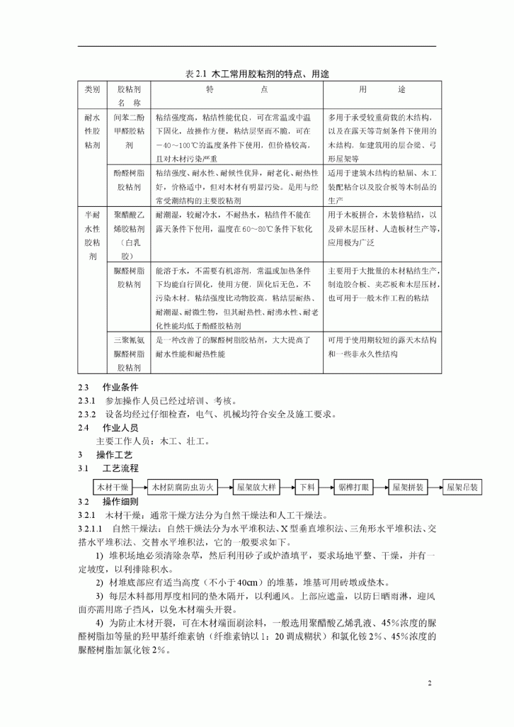 木（钢木）屋架施工工艺标准 （QB-CNCEC J020501-2004）-图二