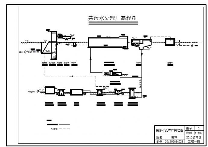 某污水处理厂奥贝尔氧化沟工艺高程图_图1