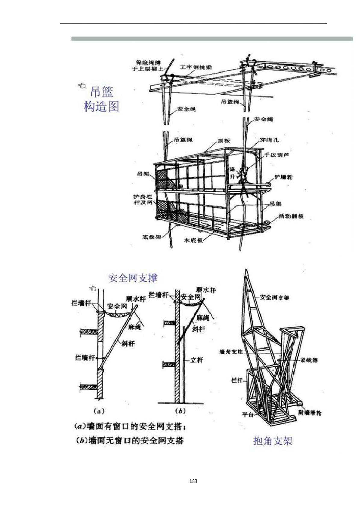 最详细的图解建筑脚手架工程-图二