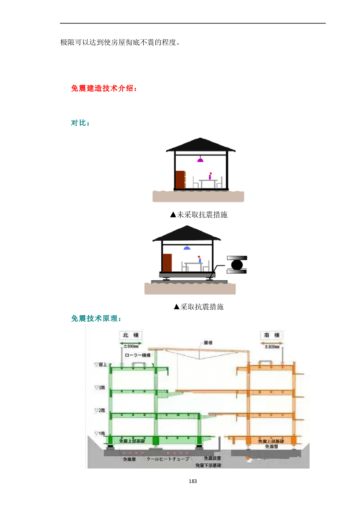 来看一看日本最先进的免震建造技术-图二