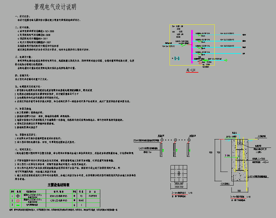 石柱镇大堡幼儿园新建工程--室外景观