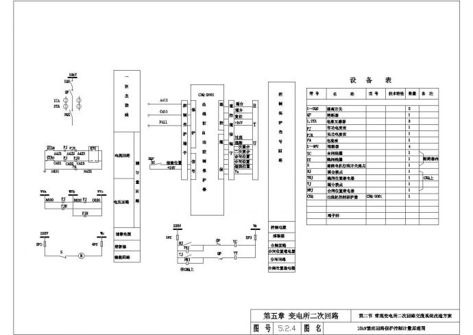 10kV馈出回路保护控制计量原理图（含设备表）_图1