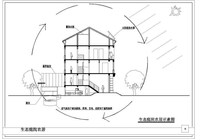 农居住宅全套建筑设计施工图_图1
