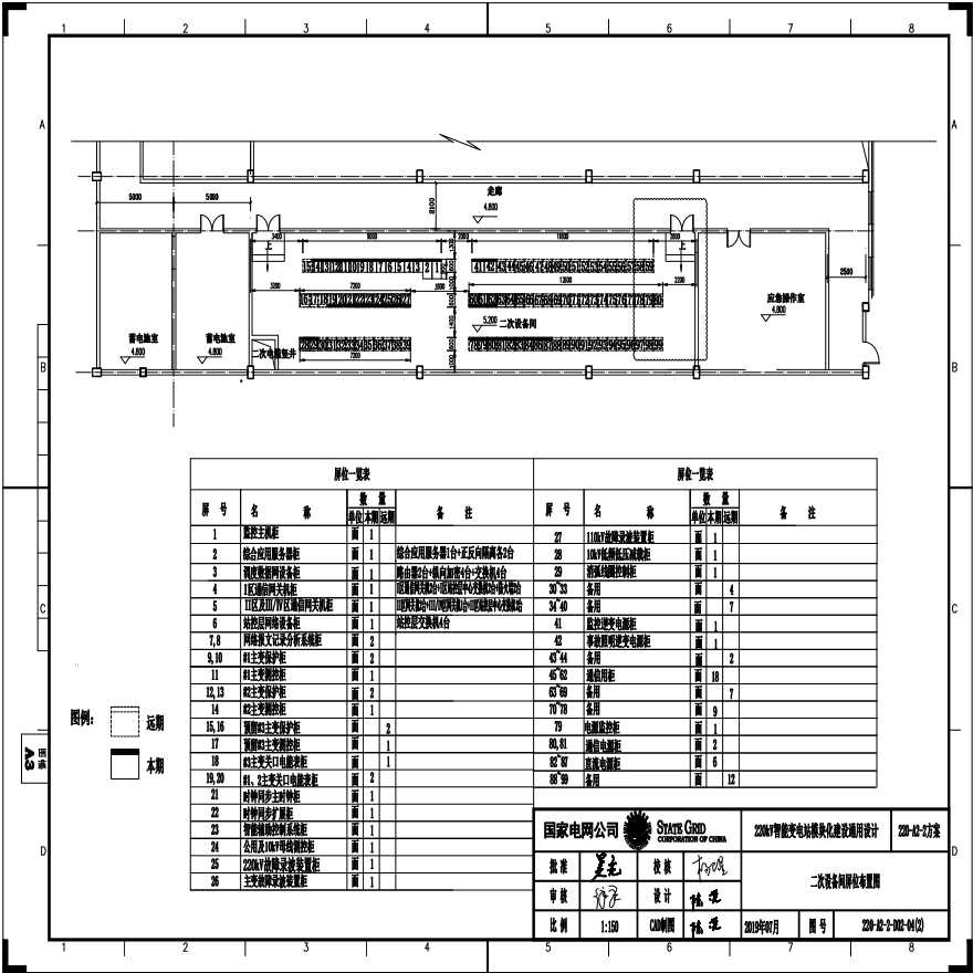 220-A2-2-D02-04(2) 二次设备间屏位布置图-图一