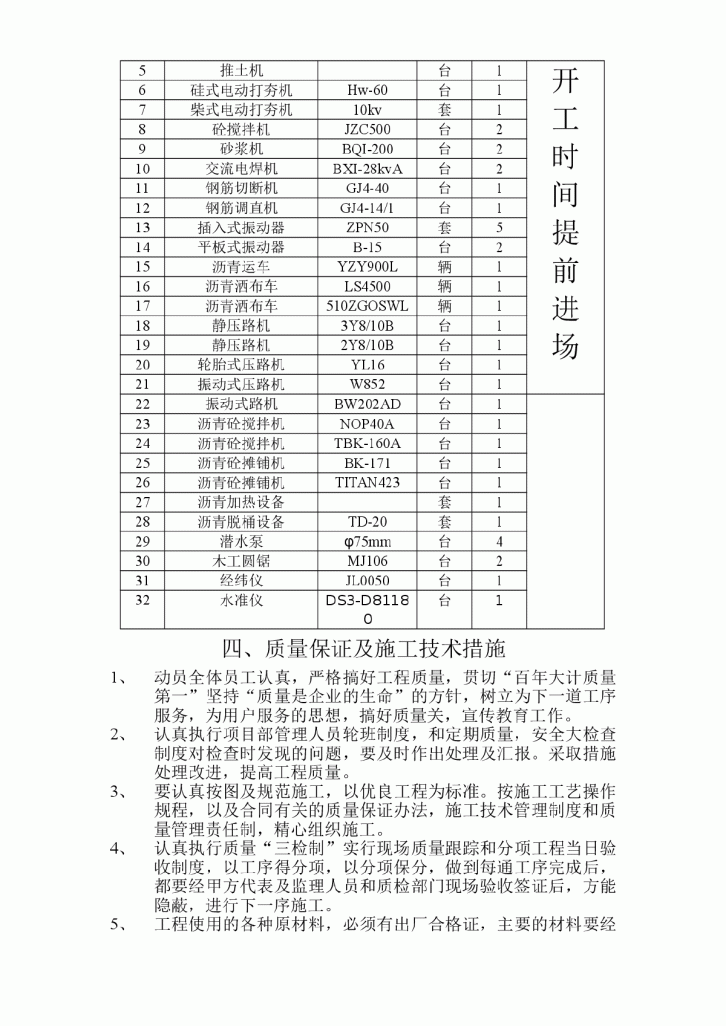 东星路道路施工组织设计-图二