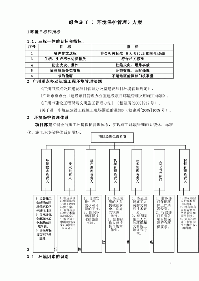 广州亚运城工程绿色施工（环境保护管理）方案_图1