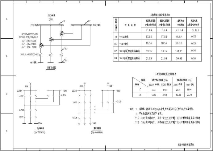 某地区220kV变电所设计图纸cad_图1