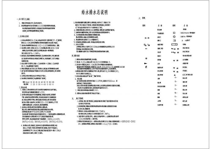 广州某二十五层住宅给排水施工图_图1