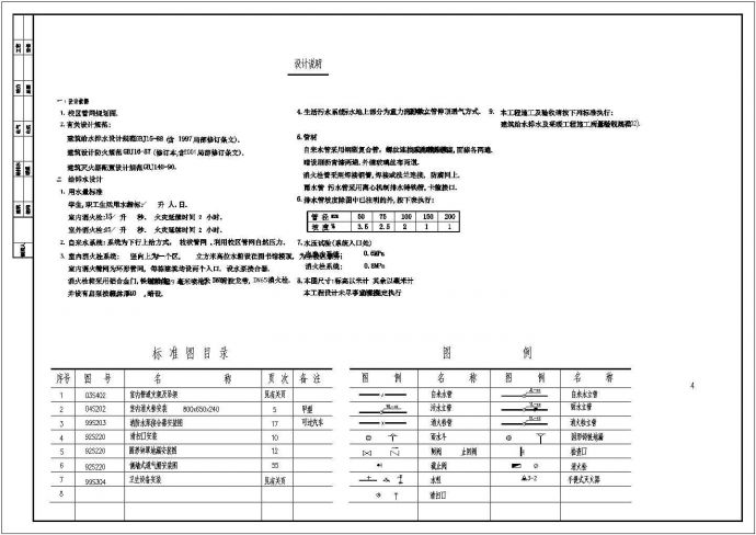 青岛市某六层学生宿舍给排水设计CAD布置图_图1