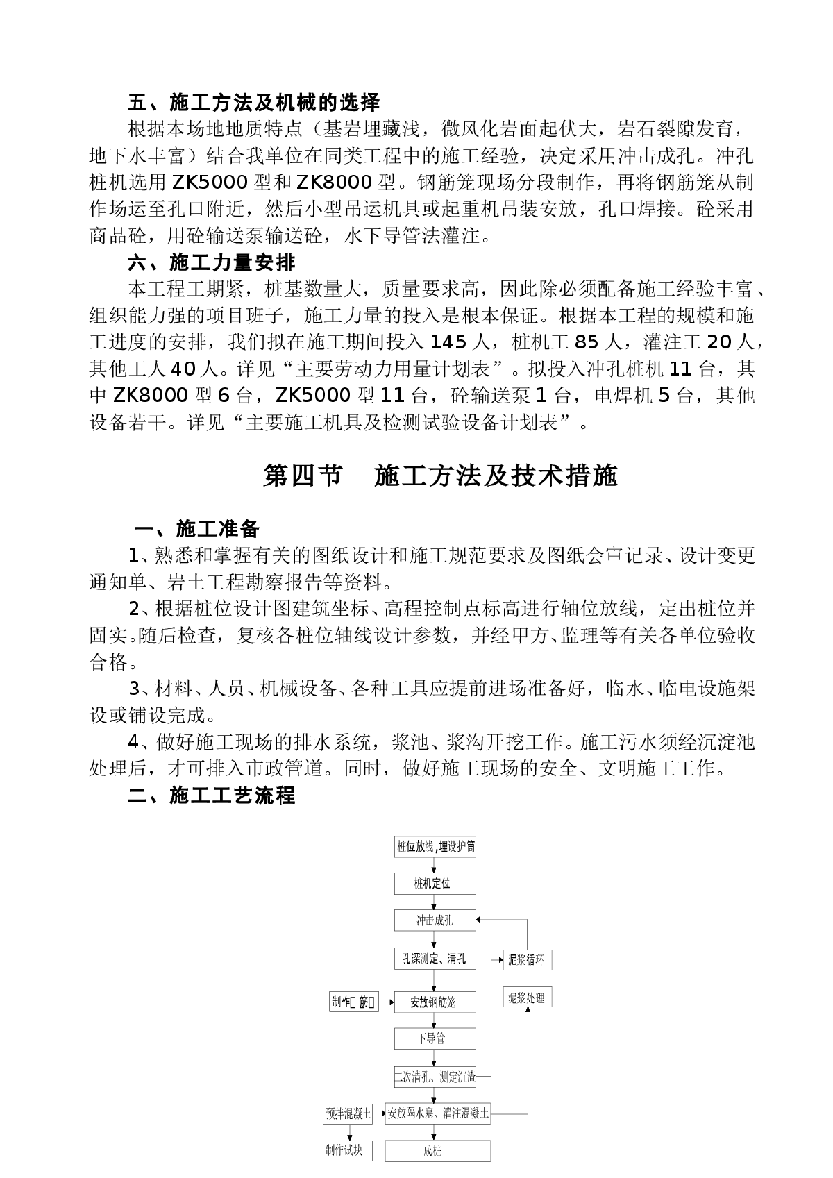 某泥浆护壁冲孔灌注桩基础工程施工方案-图二