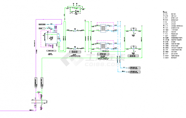 某工业产房工业循环冷却水系统图-图二